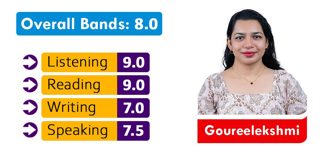 Goureelekshmi B Nair
